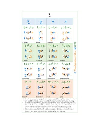‫ع‬
©IbnulyemenArabic2019
‫ﻋ‬‫ـ‬‫ـ‬‫ﻌ‬‫ـ‬‫ـ‬‫ﻊ‬‫ع‬
‫ي‬ ‫ر‬ ‫ق‬ ‫ب‬ ‫ع‬‫ب‬ ‫ع‬ ‫ب‬‫ع‬‫ا‬ ‫ب‬‫ع‬ ‫ئ‬‫ع‬ ‫و‬ ‫ر‬ ‫ش‬ ‫م‬
‫ﻋ‬‫ﺒ‬‫ﻘ‬‫ﺮ‬‫ي‬‫ﺑ‬‫ﻌ‬‫ﺒ‬‫ﻊ‬‫ﺑ‬‫ﺎ‬‫ﺋ‬‫ﻊ‬‫ﻣ‬‫ﺸ‬‫ﺮ‬‫و‬‫ع‬
‫ﻋ‬َ‫ﺒ‬ْ‫ﻘ‬َ‫ﺮ‬ِ‫ي‬
genius
‫ﺑ‬ُ‫ﻌ‬ْ‫ﺒ‬ُ‫ﻊ‬
bugaboo
‫ﺑ‬َ‫ﺎ‬‫ﺋ‬ِ‫ﻊ‬
a seller
‫ﻣ‬َ‫ﺸ‬ْ‫ﺮ‬ُ‫و‬ْ‫ع‬
a project
‫ة‬ ‫ل‬ ‫ج‬ ‫ع‬‫س‬‫ة‬ ‫د‬ ‫ا‬ ‫ع‬‫ع‬ ‫م‬ ‫م‬ ‫ج‬‫ع‬ ‫ر‬ ‫ا‬ ‫ش‬
‫ﻋ‬‫ﺠ‬‫ﻠ‬‫ﺔ‬‫ﺳ‬‫ﻌ‬‫ﺎ‬‫د‬‫ة‬‫ﺟ‬‫ﻤ‬‫ﻊ‬‫ﺷ‬‫ﺎ‬‫ر‬‫ع‬
‫ﻋ‬َ‫ﺠ‬َ‫ﻠ‬َ‫ﺔ‬
a wheel
‫ﺳ‬َ‫ﻌ‬َ‫ﺎ‬‫د‬َ‫ة‬
happiness
‫ﺟ‬َ‫ﻤ‬‫ﱠ‬‫ﻊ‬َ
to collect
‫ﺷ‬َ‫ﺎ‬‫ر‬ِ‫ع‬
a street
‫ة‬ ‫م‬ ‫ي‬ ‫ز‬ ‫ع‬‫ن‬ ‫و‬ ‫ا‬ ‫ع‬ ‫ت‬‫ع‬ ‫ب‬ ‫ا‬ ‫س‬‫ع‬ ‫و‬ ‫ن‬ ‫م‬ ‫م‬
‫ﻋ‬‫ﺰ‬‫ﻳ‬‫ﻤ‬‫ﺔ‬‫ﺗ‬‫ﻌ‬‫ﺎ‬‫و‬‫ن‬‫ﺳ‬‫ﺎ‬‫ﺑ‬‫ﻊ‬‫ﻣ‬‫ﻤ‬‫ﻨ‬‫ﻮ‬‫ع‬
‫ﻋ‬َ‫ﺰ‬ِ‫ﻳ‬ْ‫ﻤ‬َ‫ﺔ‬
determination
‫ﺗ‬َ‫ﻌ‬َ‫ﺎ‬‫و‬ُ‫ن‬
cooperation
‫ﺳ‬َ‫ﺎ‬‫ﺑ‬ِ‫ﻊ‬
seventh
‫ﻣ‬َ‫ﻤ‬ْ‫ﻨ‬ُ‫ﻮ‬‫ع‬
forbidden
‫ر‬ ‫ي‬ ‫ص‬ ‫ع‬‫ب‬ ‫ق‬‫ة‬ ‫ع‬ ‫ب‬‫ع‬ ‫ي‬ ‫ل‬ ‫خ‬‫ع‬ ‫ر‬ ‫ف‬
‫ﻋ‬‫ﺼ‬‫ﻴ‬‫ﺮ‬‫ﻗ‬‫ﺒ‬‫ﻌ‬‫ﺔ‬‫ﺧ‬‫ﻠ‬‫ﻴ‬‫ﻊ‬‫ﻓ‬‫ﺮ‬‫ع‬
‫ﻋ‬َ‫ﺼ‬ِ‫ﻴ‬ْ‫ﺮ‬
juice
‫ﻗ‬ُ‫ﺒ‬‫ﱠ‬‫ﻌ‬َ‫ﺔ‬
hat
‫ﺧ‬َ‫ﻠ‬ِ‫ﻴ‬ْ‫ﻊ‬
dissipated
‫ﻓ‬َ‫ﺮ‬ْ‫ع‬
branch
• Arabic is a cursive language; letters are connected from right to left and so they
are read. Diacritics (i.e. short vowels) affect pronunciation and word meaning.
• In modern written Arabic, diacritics aren’t added; Arabs know them by intuition.
• When short vowels are added, with isolated words, word-final diacritical marks
aren’t added because these words aren’t connected to a following word.
• When connected, the letter ‫ع‬ has three shapes ‫ـ‬‫ﻋ‬ (initial), ‫ـ‬‫ـ‬‫ﻌ‬‫ـ‬‫ـ‬ (medial), and ‫ـﻊ‬‫ـ‬‫ـ‬
(final). The ‫ع‬ is not connected to a preceding ‫ا‬, ‫د‬, ‫ذ‬, ‫ر‬, ‫ز‬, and ‫و‬.
 