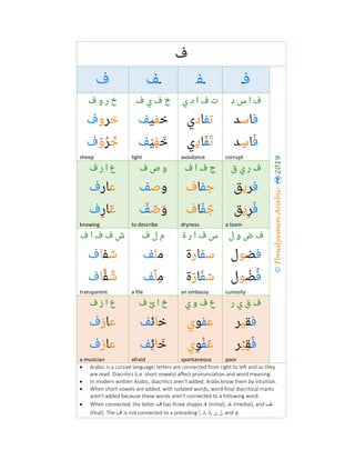 ‫ف‬
©IbnulyemenArabic2019
‫ﻓ‬‫ـ‬‫ـ‬‫ﻔ‬‫ـ‬‫ـ‬‫ﻒ‬‫ف‬
‫د‬ ‫س‬ ‫ا‬ ‫ف‬‫ي‬ ‫د‬ ‫ا‬ ‫ف‬ ‫ت‬‫ف‬ ‫ي‬ ‫ف‬ ‫خ‬‫ف‬ ‫و‬ ‫ر‬ ‫خ‬
‫ﻓ‬‫ﺎ‬‫ﺳ‬‫ﺪ‬‫ﺗ‬‫ﻔ‬‫ﺎ‬‫د‬‫ي‬‫ﺧ‬‫ﻔ‬‫ﻴ‬‫ﻒ‬‫ﺧ‬‫ﺮ‬‫و‬‫ف‬
‫ﻓ‬َ‫ﺎ‬‫ﺳ‬ِ‫ﺪ‬
corrupt
‫ﺗ‬َ‫ﻔ‬َ‫ﺎ‬‫د‬ِ‫ي‬
avoidance
‫ﺧ‬َ‫ﻔ‬ِ‫ﻴ‬ْ‫ﻒ‬
light
‫ﺧ‬َ‫ﺮ‬ُ‫و‬ْ‫ف‬
sheep
‫ق‬ ‫ي‬ ‫ر‬ ‫ف‬‫ف‬ ‫ا‬ ‫ف‬ ‫ج‬‫ف‬ ‫ص‬ ‫و‬‫ف‬ ‫ر‬ ‫ا‬ ‫ع‬
‫ﻓ‬‫ﺮ‬‫ﻳ‬‫ﻖ‬‫ﺟ‬‫ﻔ‬‫ﺎ‬‫ف‬‫و‬‫ﺻ‬‫ﻒ‬‫ﻋ‬‫ﺎر‬‫ف‬
‫ﻓ‬َ‫ﺮ‬ِ‫ﻳ‬‫ﻖ‬
a team
‫ﺟ‬َ‫ﻔ‬َ‫ﺎ‬‫ف‬
dryness
‫و‬َ‫ﺻ‬َ‫ﻒ‬َ
to describe
‫ﻋ‬َ‫ﺎر‬ِ‫ف‬
knowing
‫ل‬ ‫و‬ ‫ض‬ ‫ف‬‫ة‬ ‫ر‬ ‫ا‬ ‫ف‬ ‫س‬‫ف‬ ‫ل‬ ‫م‬‫ف‬ ‫ا‬ ‫ف‬ ‫ف‬ ‫ش‬
‫ﻓ‬‫ﻀ‬‫ﻮ‬‫ل‬‫ﺳ‬‫ﻔ‬‫ﺎ‬‫ر‬‫ة‬‫ﻣ‬‫ﻠ‬‫ﻒ‬‫ﺷ‬‫ﻔ‬‫ﺎ‬‫ف‬
‫ﻓ‬ُ‫ﻀ‬ُ‫ﻮ‬‫ل‬
curiosity
‫ﺳ‬َ‫ﻔ‬َ‫ﺎ‬‫ر‬َ‫ة‬
an embassy
‫ﻣ‬ِ‫ﻠ‬َ‫ﻒ‬
a file
‫ﺷ‬َ‫ﻔ‬‫ﱠ‬‫ﺎ‬‫ف‬
transparent
‫ر‬ ‫ي‬ ‫ق‬ ‫ف‬‫ي‬ ‫و‬ ‫ف‬ ‫ع‬‫ف‬ ‫ئ‬ ‫ا‬ ‫خ‬‫ف‬ ‫ز‬ ‫ا‬ ‫ع‬
‫ﻓ‬‫ﻘ‬‫ﻴ‬‫ﺮ‬‫ﻋ‬‫ﻔ‬‫ﻮ‬‫ي‬‫ﺧ‬‫ﺎ‬‫ﺋ‬‫ﻒ‬‫ﻋ‬‫ﺎ‬‫ز‬‫ف‬
‫ﻓ‬َ‫ﻘ‬ِ‫ﻴ‬ْ‫ﺮ‬
poor
‫ﻋ‬َ‫ﻔ‬ْ‫ﻮ‬ِ‫ي‬
spontaneous
‫ﺧ‬َ‫ﺎ‬‫ﺋ‬ِ‫ﻒ‬
afraid
‫ﻋ‬‫ﺎ‬‫ز‬‫ف‬
a musician
• Arabic is a cursive language; letters are connected from right to left and so they
are read. Diacritics (i.e. short vowels) affect pronunciation and word meaning.
• In modern written Arabic, diacritics aren’t added; Arabs know them by intuition.
• When short vowels are added, with isolated words, word-final diacritical marks
aren’t added because these words aren’t connected to a following word.
• When connected, the letter ‫ف‬ has three shapes ‫ـ‬‫ـ‬‫ﻓ‬ (initial), ‫ـ‬‫ـ‬‫ـ‬‫ﻔ‬‫ـ‬‫ـ‬‫ـ‬ (medial), and ‫ـﻒ‬‫ـ‬‫ـ‬‫ـ‬
(final). The ‫ف‬ is not connected to a preceding ‫ا‬, ‫د‬, ‫ذ‬, ‫ر‬, ‫ز‬, and ‫و‬.
 