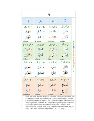 ‫ق‬
©IbnulyemenArabic2019
‫ﻗ‬‫ـ‬‫ـ‬‫ﻘ‬‫ـ‬‫ـ‬‫ﻖ‬‫ق‬
‫ل‬ ‫ب‬ ‫ا‬ ‫ق‬‫ب‬ ‫ر‬ ‫ق‬ ‫ع‬‫ق‬ ‫ش‬ ‫ا‬ ‫ع‬‫ق‬ ‫ر‬ ‫ر‬ ‫ف‬
‫ﻗ‬‫ﺎ‬‫ﺑ‬‫ﻞ‬‫ﻋ‬‫ﻘ‬‫ﺮ‬‫ب‬‫ﻋ‬‫ﺎ‬‫ﺷ‬‫ﻖ‬‫ﻓ‬‫ﺮ‬‫ق‬
‫ﻗ‬َ‫ﺎ‬‫ﺑ‬َ‫ﻞ‬َ
to meet
‫ﻋ‬َ‫ﻘ‬ْ‫ﺮ‬َ‫ب‬
a scorpion
‫ﻋ‬َ‫ﺎ‬‫ﺷ‬ِ‫ﻖ‬
an adorer
‫ﻓ‬َ‫ﺮ‬‫ﱠ‬‫ق‬َ
to divide
‫ر‬ ‫ا‬ ‫ط‬ ‫ق‬‫ق‬ ‫و‬ ‫ق‬ ‫ح‬‫ق‬ ‫ن‬ ‫ش‬‫ق‬ ‫و‬ ‫و‬ ‫ش‬ ‫م‬
‫ﻗ‬‫ﻄ‬‫ﺎ‬‫ر‬‫ﺣ‬‫ﻘ‬‫ﻮ‬‫ق‬‫ﺷ‬‫ﻨ‬‫ﻖ‬‫ﻣ‬‫ﺸ‬‫ﻮ‬‫ق‬
‫ﻗ‬ِ‫ﻄ‬َ‫ﺎ‬‫ر‬
a train
‫ﺣ‬ُ‫ﻘ‬ُ‫ﻮ‬‫ق‬
rights
‫ﺷ‬َ‫ﻨ‬َ‫ﻖ‬َ
to hang
‫ﻣ‬ُ‫ﺸ‬َ‫ﻮ‬‫ﱢ‬‫ق‬
thrilling
‫ل‬ ‫ف‬ ‫ف‬ ‫ق‬‫ة‬ ‫ر‬ ‫ق‬ ‫ب‬‫ق‬ ‫ئ‬ ‫ا‬ ‫س‬‫ق‬ ‫ز‬ ‫ز‬ ‫م‬ ‫م‬
‫ﻗ‬‫ﻔ‬‫ﻞ‬‫ﺑ‬‫ﻘ‬‫ﺮ‬‫ة‬‫ﺳ‬‫ﺎ‬‫ﺋ‬‫ﻖ‬‫ﻣ‬‫ﻤ‬‫ﺰ‬‫ق‬
‫ﻗ‬َ‫ﻔ‬‫ﱠ‬‫ﻞ‬َ
to close
‫ﺑ‬َ‫ﻘ‬َ‫ﺮ‬َ‫ة‬
a cow
‫ﺳ‬َ‫ﺎ‬‫ﺋ‬ِ‫ﻖ‬
driver
‫ﻣ‬ُ‫ﻤ‬َ‫ﺰ‬‫ﱠ‬‫ق‬
ruptured
‫ح‬ ‫ي‬ ‫ب‬ ‫ق‬‫ر‬ ‫ق‬ ‫ص‬‫ق‬ ‫ق‬ ‫ح‬ ‫م‬‫ا‬ ‫ع‬‫ق‬ ‫ق‬
‫ﻗ‬‫ﺒ‬‫ﻴ‬‫ﺢ‬‫ﺻ‬‫ﻘ‬‫ﺮ‬‫ﻣ‬‫ﺤ‬‫ﻖ‬‫ﻋ‬‫ﺎ‬‫ق‬
‫ﻗ‬َ‫ﺒ‬ِ‫ﻴ‬ْ‫ﺢ‬
ugly
‫ﺻ‬َ‫ﻘ‬ْ‫ﺮ‬
a falcon
‫ﻣ‬ُ‫ﺤ‬ِ‫ﻖ‬ّ
truthful
‫ﻋ‬َ‫ﺎ‬‫ق‬ّ
disobedient
• Arabic is a cursive language; letters are connected from right to left and so they
are read. Diacritics (i.e. short vowels) affect pronunciation and word meaning.
• In modern written Arabic, diacritics aren’t added; Arabs know them by intuition.
• When short vowels are added, with isolated words, word-final diacritical marks
aren’t added because these words aren’t connected to a following word.
• When connected, the letter ‫ق‬ has three shapes ‫ـ‬‫ـ‬‫ـ‬‫ﻗ‬ (initial), ‫ـ‬‫ـ‬‫ـ‬‫ـ‬‫ﻘ‬‫ـ‬‫ـ‬‫ـ‬‫ـ‬‫ـ‬ (medial), and ‫ـﻖ‬‫ـ‬‫ـ‬‫ـ‬‫ـ‬‫ـ‬
(final). The ‫ق‬ is not connected to a preceding ‫ا‬, ‫د‬, ‫ذ‬, ‫ر‬, ‫ز‬, and ‫و‬.
 