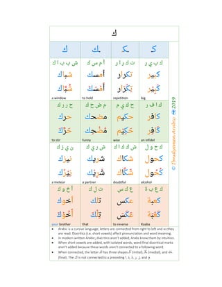 ‫ك‬
©IbnulyemenArabic2019
‫ﻛ‬‫ـ‬‫ـ‬‫ﻜ‬‫ـ‬‫ـ‬‫ﻚ‬‫ك‬
‫ر‬ ‫ي‬ ‫ب‬ ‫ك‬‫ر‬ ‫ا‬ ‫ر‬ ‫ك‬ ‫ت‬‫ك‬ ‫س‬ ‫م‬ ‫أ‬‫ك‬ ‫ا‬ ‫ب‬ ‫ب‬ ‫ش‬
‫ﻛ‬‫ﺒ‬‫ﻴ‬‫ﺮ‬‫ﺗ‬‫ﻜ‬‫ﺮ‬‫ا‬‫ر‬‫أ‬‫ﻣ‬‫ﺴ‬‫ﻚ‬‫ﺷ‬‫ﺒ‬‫ﺎ‬‫ك‬
‫ﻛ‬َ‫ﺒ‬ِ‫ﻴ‬ْ‫ﺮ‬
big
‫ﺗ‬ِ‫ﻜ‬ْ‫ﺮ‬َ‫ا‬‫ر‬
repetition
‫أ‬َ‫ﻣ‬ْ‫ﺴ‬َ‫ﻚ‬َ
to hold
‫ﺷ‬ُ‫ﺒ‬‫ﱠ‬‫ﺎ‬‫ك‬
a window
‫ر‬ ‫ف‬ ‫ا‬ ‫ك‬‫م‬ ‫ي‬ ‫ك‬ ‫ح‬‫ك‬ ‫ح‬ ‫ض‬ ‫م‬‫ك‬ ‫ر‬ ‫ر‬ ‫ح‬
‫ﻛ‬‫ﺎ‬‫ﻓ‬‫ﺮ‬‫ﺣ‬‫ﻜ‬‫ﻴ‬‫ﻢ‬‫ﻣ‬‫ﻀ‬‫ﺤ‬‫ﻚ‬‫ﺣ‬‫ﺮ‬‫ك‬
‫ﻛ‬َ‫ﺎ‬‫ﻓ‬ِ‫ﺮ‬
an infidel
‫ﺣ‬َ‫ﻜ‬ِ‫ﻴ‬ْ‫ﻢ‬
wise
‫ﻣ‬ُ‫ﻀ‬ْ‫ﺤ‬ِ‫ﻚ‬
funny
‫ﺣ‬َ‫ﺮ‬‫ﱠ‬‫ك‬َ
to stir
‫ل‬ ‫و‬ ‫ح‬ ‫ك‬‫ك‬ ‫ا‬ ‫ك‬ ‫ك‬ ‫ش‬‫ك‬ ‫ي‬ ‫ر‬ ‫ش‬‫ك‬ ‫ز‬ ‫ي‬ ‫ن‬
‫ﻛ‬‫ﺤ‬‫ﻮ‬‫ل‬‫ﺷ‬‫ﻜ‬‫ﺎ‬‫ك‬‫ﺷ‬‫ﺮ‬‫ﻳ‬‫ﻚ‬‫ﻧ‬‫ﻴ‬‫ﺰ‬‫ك‬
‫ﻛ‬ُ‫ﺤ‬ُ‫ﻮ‬‫ل‬
alcohol
‫ﺷ‬َ‫ﻜ‬‫ﱠ‬‫ﺎ‬‫ك‬
doubtful
‫ﺷ‬َ‫ﺮ‬ِ‫ﻳ‬ْ‫ﻚ‬
a partner
‫ﻧ‬ِ‫ﻴ‬ْ‫ﺰ‬َ‫ك‬
a meteor
‫ة‬ ‫ب‬ ‫ع‬ ‫ك‬‫س‬ ‫ك‬ ‫ع‬‫ك‬ ‫ل‬ ‫ت‬‫ك‬ ‫و‬ ‫خ‬ ‫أ‬
‫ﻛ‬‫ﻌ‬‫ﺒ‬‫ﺔ‬‫ﻋ‬‫ﻜ‬‫ﺲ‬‫ﺗ‬‫ﻠ‬‫ﻚ‬‫أ‬‫ﺧ‬‫ﻮ‬‫ك‬
‫ﻛ‬َ‫ﻌ‬ْ‫ﺒ‬َ‫ﺔ‬
Kaaba
‫ﻋ‬َ‫ﻜ‬َ‫ﺲ‬َ
to reverse
‫ﺗ‬ِ‫ﻠ‬ْ‫ﻚ‬َ
that
‫أ‬َ‫ﺧ‬ُ‫ﻮ‬ْ‫ك‬َ
your brother
• Arabic is a cursive language; letters are connected from right to left and so they
are read. Diacritics (i.e. short vowels) affect pronunciation and word meaning.
• In modern written Arabic, diacritics aren’t added; Arabs know them by intuition.
• When short vowels are added, with isolated words, word-final diacritical marks
aren’t added because these words aren’t connected to a following word.
• When connected, the letter ‫ك‬ has three shapes ‫ـ‬‫ـ‬‫ـ‬‫ـ‬‫ﻛ‬ (initial), ‫ـ‬‫ـ‬‫ـ‬‫ﻜ‬‫ـ‬‫ـ‬‫ـ‬ (medial), and ‫ـﻚ‬‫ـ‬‫ـ‬‫ـ‬
(final). The ‫ك‬ is not connected to a preceding ‫ا‬, ‫د‬, ‫ذ‬, ‫ر‬, ‫ز‬, and ‫و‬.
 
