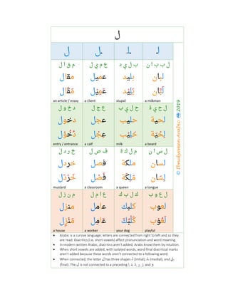 ‫ل‬
©IbnulyemenArabic2019
‫ﻟ‬‫ـ‬‫ـ‬‫ﻠ‬‫ـ‬‫ـ‬‫ﻞ‬‫ل‬
‫ب‬ ‫ل‬‫ب‬‫ن‬ ‫ا‬‫د‬ ‫ي‬ ‫ل‬ ‫ب‬‫ل‬ ‫ي‬ ‫م‬ ‫ع‬‫ل‬ ‫ا‬ ‫ق‬ ‫م‬
‫ﻟ‬‫ﺒ‬‫ﺎ‬‫ن‬‫ﺑ‬‫ﻠ‬‫ﻴ‬‫ﺪ‬‫ﻋ‬‫ﻤ‬‫ﻴ‬‫ﻞ‬‫ﻣ‬‫ﻘ‬‫ﺎ‬‫ل‬
‫ﻟ‬َ‫ﺒ‬‫ﱠ‬‫ﺎ‬‫ن‬
a milkman
‫ﺑ‬َ‫ﻠ‬ِ‫ﻴ‬ْ‫ﺪ‬
stupid
‫ﻋ‬َ‫ﻤ‬ِ‫ﻴ‬ْ‫ﻞ‬
a client
‫ﻣ‬َ‫ﻘ‬َ‫ﺎ‬‫ل‬
an article / essay
‫ة‬ ‫ي‬ ‫ح‬ ‫ل‬‫ب‬ ‫ي‬ ‫ل‬ ‫ح‬‫ل‬ ‫ج‬ ‫ع‬‫ل‬ ‫و‬ ‫خ‬ ‫د‬
‫ﻟ‬‫ﺤ‬‫ﻴ‬‫ﺔ‬‫ﺣ‬‫ﻠ‬‫ﻴ‬‫ﺐ‬‫ﻋ‬‫ﺠ‬‫ﻞ‬‫د‬‫ﺧ‬‫ﻮ‬‫ل‬
‫ﻟ‬ِ‫ﺤ‬ْ‫ﻴ‬َ‫ﺔ‬
a beard
‫ﺣ‬َ‫ﻠ‬ِ‫ﻴ‬ْ‫ﺐ‬
milk
‫ﻋ‬ِ‫ﺠ‬ْ‫ﻞ‬
a calf
‫د‬ُ‫ﺧ‬ُ‫ﻮ‬ْ‫ل‬
entry / entrance
‫ن‬ ‫ا‬ ‫س‬ ‫ل‬‫ة‬ ‫ك‬ ‫ل‬ ‫م‬‫ل‬ ‫ص‬ ‫ف‬‫ل‬ ‫د‬ ‫ر‬ ‫خ‬
‫ﻟ‬‫ﺴ‬‫ﺎ‬‫ن‬‫ﻣ‬‫ﻠ‬‫ﻜ‬‫ﺔ‬‫ﻓ‬‫ﺼ‬‫ﻞ‬‫ﺧ‬‫ﺮ‬‫د‬‫ل‬
‫ﻟ‬ِ‫ﺴ‬َ‫ﺎ‬‫ن‬
a tongue
‫ﻣ‬َ‫ﻠ‬ِ‫ﻜ‬َ‫ﺔ‬
a queen
‫ﻓ‬َ‫ﺼ‬ْ‫ﻞ‬
a classroom
‫ﺧ‬َ‫ﺮ‬ْ‫د‬َ‫ل‬
mustard
‫ب‬ ‫و‬ ‫ع‬ ‫ل‬‫ك‬ ‫ب‬ ‫ل‬ ‫ك‬‫ل‬ ‫م‬ ‫ا‬ ‫ع‬‫ل‬ ‫ز‬ ‫ن‬ ‫م‬
‫ﻟ‬‫ﻌ‬‫ﻮ‬‫ب‬‫ﻛ‬‫ﻠ‬‫ﺒ‬‫ﻚ‬‫ﻋ‬‫ﺎ‬‫ﻣ‬‫ﻞ‬‫ﻣ‬‫ﻨ‬‫ﺰ‬‫ل‬
‫ﻟ‬َ‫ﻌ‬ُ‫ﻮ‬ْ‫ب‬
playful
‫ﻛ‬َ‫ﻠ‬ْ‫ﺒ‬ُ‫ﻚ‬َ
your dog
‫ﻋ‬َ‫ﺎ‬‫ﻣ‬ِ‫ﻞ‬
a worker
‫ﻣ‬َ‫ﻨ‬ْ‫ﺰ‬ِ‫ل‬
a house
• Arabic is a cursive language; letters are connected from right to left and so they
are read. Diacritics (i.e. short vowels) affect pronunciation and word meaning.
• In modern written Arabic, diacritics aren’t added; Arabs know them by intuition.
• When short vowels are added, with isolated words, word-final diacritical marks
aren’t added because these words aren’t connected to a following word.
• When connected, the letter ‫ل‬ has three shapes ‫ـ‬‫ـ‬‫ـ‬‫ـ‬‫ﻟ‬ (initial), ‫ـ‬‫ـ‬‫ـ‬‫ـ‬‫ﻠ‬‫ـ‬‫ـ‬‫ـ‬‫ـ‬ (medial), and ‫ـﻞ‬‫ـ‬‫ـ‬‫ـ‬‫ـ‬
(final). The ‫ل‬ is not connected to a preceding ‫ا‬, ‫د‬, ‫ذ‬, ‫ر‬, ‫ز‬, and ‫و‬.
 