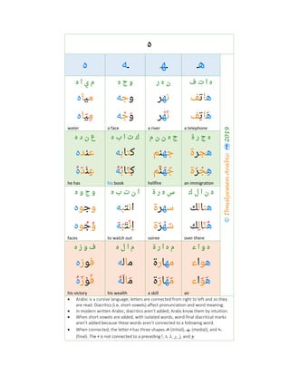 ‫ه‬
©IbnulyemenArabic2019
‫ﻫ‬‫ـ‬‫ـ‬‫ﻬ‬‫ـ‬‫ـ‬‫ﻪ‬‫ه‬
‫ف‬ ‫ت‬ ‫ا‬ ‫ه‬‫ر‬ ‫ه‬ ‫ن‬‫ه‬ ‫ج‬ ‫و‬‫ه‬ ‫ا‬ ‫ي‬ ‫م‬
‫ﻫ‬‫ﺎ‬‫ﺗ‬‫ﻒ‬‫ﻧ‬‫ﻬ‬‫ﺮ‬‫و‬‫ﺟ‬‫ﻪ‬‫ﻣ‬‫ﻴ‬‫ﺎ‬‫ه‬
‫ﻫ‬َ‫ﺎ‬‫ﺗ‬ِ‫ﻒ‬
a telephone
‫ﻧ‬َ‫ﻬ‬ْ‫ﺮ‬
a river
‫و‬َ‫ﺟ‬ْ‫ﻪ‬
a face
‫ﻣ‬ِ‫ﻴ‬َ‫ﺎ‬‫ه‬
water
‫ة‬ ‫ر‬ ‫ج‬ ‫ه‬‫م‬ ‫ن‬ ‫ن‬ ‫ه‬ ‫ج‬‫ه‬ ‫ب‬ ‫ا‬ ‫ت‬ ‫ك‬‫ه‬ ‫د‬ ‫ن‬ ‫ع‬
‫ﻫ‬‫ﺠ‬‫ﺮ‬‫ة‬‫ﺟ‬‫ﻬ‬‫ﻨ‬‫ﻢ‬‫ﻛ‬‫ﺘ‬‫ﺎ‬‫ﺑ‬‫ﻪ‬‫ﻋ‬‫ﻨ‬‫ﺪ‬‫ه‬
‫ﻫ‬ِ‫ﺠ‬ْ‫ﺮ‬َ‫ة‬
an immigration
‫ﺟ‬َ‫ﻬ‬َ‫ﻨ‬‫ﱠ‬‫ﻢ‬
hellfire
‫ﻛ‬ِ‫ﺘ‬َ‫ﺎ‬‫ﺑ‬ُ‫ﻪ‬ُ
his book
‫ﻋ‬ِ‫ﻨ‬ْ‫ﺪ‬َ‫ه‬ُ
he has
‫ل‬ ‫ا‬ ‫ن‬ ‫ه‬‫ك‬‫ة‬ ‫ر‬ ‫ه‬ ‫س‬‫ه‬ ‫ب‬ ‫ت‬ ‫ن‬ ‫ا‬‫ه‬ ‫و‬ ‫ج‬ ‫و‬
‫ﻫ‬‫ﻨ‬‫ﺎ‬‫ﻟ‬‫ﻚ‬‫ﺳ‬‫ﻬ‬‫ﺮ‬‫ة‬‫ا‬‫ﻧ‬‫ﺘ‬‫ﺒ‬‫ﻪ‬‫و‬‫ﺟ‬‫ﻮ‬‫ه‬
‫ﻫ‬ُ‫ﻨ‬َ‫ﺎ‬‫ﻟ‬ِ‫ﻚ‬
over there
‫ﺳ‬َ‫ﻬ‬ْ‫ﺮ‬َ‫ة‬
soiree
‫ا‬ِ‫ﻧ‬ْ‫ﺘ‬َ‫ﺒ‬َ‫ﻪ‬َ
to watch out
‫و‬ُ‫ﺟ‬ُ‫ﻮ‬‫ه‬
faces
‫ء‬ ‫ا‬ ‫و‬ ‫ه‬‫ة‬ ‫ر‬ ‫ا‬ ‫ه‬ ‫م‬‫ه‬ ‫ل‬ ‫ا‬ ‫م‬‫ه‬ ‫ز‬ ‫و‬ ‫ف‬
‫ﻫ‬‫ﻮ‬‫ا‬‫ء‬‫ﻣ‬‫ﻬ‬‫ﺎ‬‫ر‬‫ة‬‫ﻣ‬‫ﺎ‬‫ﻟ‬‫ﻪ‬‫ﻓ‬‫ﻮ‬‫ز‬‫ه‬
‫ﻫ‬َ‫ﻮ‬َ‫ا‬‫ء‬
air
‫ﻣ‬َ‫ﻬ‬َ‫ﺎ‬‫ر‬َ‫ة‬
a skill
‫ﻣ‬َ‫ﺎ‬‫ﻟ‬َ‫ﻪ‬ُ
his wealth
‫ﻓ‬َ‫ﻮ‬ْ‫ز‬َ‫ه‬ُ
his victory
• Arabic is a cursive language; letters are connected from right to left and so they
are read. Diacritics (i.e. short vowels) affect pronunciation and word meaning.
• In modern written Arabic, diacritics aren’t added; Arabs know them by intuition.
• When short vowels are added, with isolated words, word-final diacritical marks
aren’t added because these words aren’t connected to a following word.
• When connected, the letter ‫ه‬ has three shapes ‫ـ‬‫ـ‬‫ـ‬‫ﻫ‬ (initial), ‫ـ‬‫ـ‬‫ـ‬‫ـ‬‫ﻬ‬‫ـ‬‫ـ‬‫ـ‬‫ـ‬‫ـ‬ (medial), and ‫ـﻪ‬‫ـ‬‫ـ‬‫ـ‬‫ـ‬
(final). The ‫ه‬ is not connected to a preceding ‫ا‬, ‫د‬, ‫ذ‬, ‫ر‬, ‫ز‬, and ‫و‬.
 