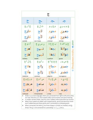 ‫ج‬
©IbnulyemenArabic2019
‫ﺟ‬‫ـ‬‫ـ‬‫ﺠ‬‫ـ‬‫ـ‬‫ﺞ‬‫ج‬
‫ي‬ ‫ر‬ ‫ب‬ ‫م‬ ‫ج‬‫م‬ ‫ر‬ ‫ج‬ ‫م‬‫ج‬ ‫ل‬ ‫ث‬‫ج‬ ‫ر‬ ‫ا‬ ‫خ‬
‫ﺟ‬‫ﻤ‬‫ﺒ‬‫ﺮ‬‫ي‬‫ﻣ‬‫ﺠ‬‫ﺮ‬‫م‬‫ﺛ‬‫ﻠ‬‫ﺞ‬‫ﺧ‬‫ﺎر‬‫ج‬
‫ﺟ‬َ‫ﻤ‬ْ‫ﺒ‬َ‫ﺮ‬ِ‫ي‬ّ
shrimp
‫ﻣ‬ُ‫ﺠ‬ْ‫ﺮ‬ِ‫م‬
criminal
‫ﺛ‬َ‫ﻠ‬ْ‫ﺞ‬
ice / snow
‫ﺧ‬َ‫ﺎر‬ِ‫ج‬
outside
‫ة‬ ‫ف‬ ‫ا‬ ‫و‬ ‫ج‬‫ة‬ ‫ع‬ ‫ج‬ ‫ب‬‫ج‬ ‫ي‬ ‫س‬ ‫ن‬‫ج‬ ‫و‬ ‫ه‬ ‫أ‬
‫ﺟ‬‫ﻮا‬‫ﻓ‬‫ﺔ‬‫ﺑ‬‫ﺠ‬‫ﻌ‬‫ﺔ‬‫ﻧ‬‫ﺴ‬‫ﻴ‬‫ﺞ‬‫أ‬‫ﻫ‬‫ﻮ‬‫ج‬
‫ﺟ‬َ‫ا‬‫ﻮ‬َ‫ﻓ‬َ‫ﺔ‬
guava
‫ﺑ‬َ‫ﺠ‬َ‫ﻌ‬َ‫ﺔ‬
a pelican
‫ﻧ‬َ‫ﺴ‬ِ‫ﻴ‬‫ﺞ‬
textile
‫أ‬َ‫ﻫ‬ْ‫ﻮ‬َ‫ج‬
reckless
‫ر‬ ‫و‬ ‫س‬ ‫ج‬‫ج‬ ‫ح‬‫ج‬‫ج‬ ‫ا‬‫ج‬ ‫ئ‬ ‫ا‬ ‫ر‬‫ج‬ ‫ا‬ ‫ل‬ ‫ع‬
‫ﺟ‬‫ﺴ‬‫ﻮ‬‫ر‬‫ﺣ‬‫ﺠ‬‫ﺎ‬‫ج‬‫را‬‫ﺋ‬‫ﺞ‬‫ﻋ‬‫ﻼ‬‫ج‬
‫ﺟ‬َ‫ﺴ‬ُ‫ﻮ‬‫ر‬
courageous
‫ﺣ‬ُ‫ﺠ‬‫ﱠ‬‫ﺎ‬‫ج‬
pilgrims
‫ا‬‫ر‬َ‫ﺋ‬ِ‫ﺞ‬
common
‫ﻋ‬ِ‫ﻼ‬َ‫ج‬
medicine
‫د‬ ‫ي‬ ‫د‬ ‫ج‬‫ة‬ ‫ر‬ ‫ج‬ ‫ش‬‫ج‬ ‫م‬ ‫ا‬ ‫س‬‫ج‬ ‫و‬ ‫ج‬ ‫ر‬ ‫م‬
‫ﺟ‬‫ﺪ‬‫ﻳ‬‫ﺪ‬‫ﺷ‬‫ﺠ‬‫ﺮ‬‫ة‬‫ﺳ‬‫ﺎ‬‫ﻣ‬‫ﺞ‬‫ﻣ‬‫ﺮ‬‫ﺟ‬‫ﻮ‬‫ج‬
‫ﺟ‬َ‫ﺪ‬ِ‫ﻳ‬‫ﺪ‬
new
‫ﺷ‬َ‫ﺠ‬َ‫ﺮ‬َ‫ة‬
a tree
‫ﺳ‬َ‫ﺎ‬‫ﻣ‬ِ‫ﺞ‬
ill-mannered
‫ﻣ‬َ‫ﺮ‬ْ‫ﺟ‬ُ‫ﻮ‬‫ج‬
confused
• Arabic is a cursive language; letters are connected from right to left and so they
are read. Diacritics (i.e. short vowels) affect pronunciation and word meaning.
• In modern written Arabic, diacritics aren’t added; Arabs know them by intuition.
• When short vowels are added, with isolated words, word-final diacritical marks
aren’t added because these words aren’t connected to a following word.
• When connected, the letter ‫ج‬ has three shapes ‫ـ‬‫ﺟ‬ (initial), ‫ـ‬‫ﺠ‬‫ـ‬ (medial), and ‫ـﺞ‬
(final). The ‫ج‬ is not connected to a preceding ‫ا‬, ‫د‬, ‫ذ‬, ‫ر‬, ‫ز‬, and ‫و‬.
 