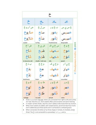 ‫خ‬
©IbnulyemenArabic2019
‫ﺧ‬‫ـ‬‫ـ‬‫ﺨ‬‫ـ‬‫ـ‬‫ﺦ‬‫خ‬
‫س‬ ‫ي‬ ‫س‬ ‫خ‬‫ر‬ ‫و‬ ‫خ‬ ‫ب‬‫خ‬ ‫ل‬ ‫س‬‫خ‬ ‫و‬ ‫ر‬ ‫ا‬ ‫ص‬
‫ﺧ‬‫ﺴ‬‫ﻴ‬‫ﺲ‬‫ﺑ‬‫ﺨ‬‫ﻮ‬‫ر‬‫ﺳ‬‫ﻠ‬‫ﺦ‬‫ﺻ‬‫ﺎ‬‫ر‬‫و‬‫خ‬
‫ﺧ‬َ‫ﺴ‬ِ‫ﻴ‬‫ﺲ‬
despicable
‫ﺑ‬َ‫ﺨ‬ُ‫ﻮ‬‫ر‬
frankincense
‫ﺳ‬َ‫ﻠ‬َ‫ﺦ‬َ
to flay
‫ﺻ‬َ‫ﺎ‬‫ر‬ُ‫و‬‫خ‬
rocket
‫خ‬ ‫و‬ ‫خ‬‫ف‬ ‫ي‬ ‫خ‬ ‫س‬‫خ‬ ‫ي‬ ‫ش‬‫خ‬ ‫ا‬ ‫ش‬
‫ﺧ‬‫ﻮ‬‫خ‬‫ﺳ‬‫ﺨ‬‫ﻴ‬‫ﻒ‬‫ﺷ‬‫ﻴ‬‫ﺦ‬‫ﺷ‬‫ﺎ‬‫خ‬
‫ﺧ‬َ‫ﻮ‬ْ‫خ‬
peach
‫ﺳ‬َ‫ﺨ‬ِ‫ﻴ‬‫ﻒ‬
silly
‫ﺷ‬َ‫ﻴ‬ْ‫ﺦ‬
shaikh / old man
‫ﺷ‬َ‫ﺎ‬‫خ‬َ
to become old
‫ر‬ ‫ا‬ ‫ي‬ ‫خ‬‫ف‬ ‫ي‬ ‫خ‬ ‫م‬‫خ‬ ‫خ‬ ‫م‬‫خ‬ ‫ذ‬ ‫ب‬
‫ﺧ‬‫ﻴ‬‫ﺎ‬‫ر‬‫ﻣ‬‫ﺨ‬‫ﻴ‬‫ﻒ‬‫ﻣ‬‫ﺦ‬‫ﺑ‬‫ﺬ‬‫خ‬
‫ﺧ‬ِ‫ﻴ‬َ‫ﺎ‬‫ر‬
cucumber
‫ﻣ‬ُ‫ﺨ‬ِ‫ﻴ‬‫ﻒ‬
scary
‫ﻣ‬‫ﺦ‬ّ
brain
‫ﺑ‬َ‫ﺬ‬َ‫خ‬
lavishness
‫ر‬ ‫م‬ ‫خ‬‫ر‬ ‫و‬ ‫خ‬ ‫ف‬‫خ‬ ‫ب‬ ‫ط‬‫خ‬ ‫و‬ ‫ك‬
‫ﺧ‬‫ﻤ‬‫ﺮ‬‫ﻓ‬‫ﺨ‬‫ﻮ‬‫ر‬‫ﻃ‬‫ﺒ‬‫ﺦ‬‫ﻛ‬‫ﻮ‬‫خ‬
‫ﺧ‬َ‫ﻤ‬ْ‫ﺮ‬
wine
‫ﻓ‬َ‫ﺨ‬ُ‫ﻮ‬‫ر‬
proud
‫ﻃ‬َ‫ﺒ‬َ‫ﺦ‬َ
to cook
‫ﻛ‬ُ‫ﻮ‬ْ‫خ‬
cottage
• Arabic is a cursive language; letters are connected from right to left and so they
are read. Diacritics (i.e. short vowels) affect pronunciation and word meaning.
• In modern written Arabic, diacritics aren’t added; Arabs know them by intuition.
• When short vowels are added, with isolated words, word-final diacritical marks
aren’t added because these words aren’t connected to a following word.
• When connected, the letter ‫خ‬ has three shapes ‫ـ‬‫ﺧ‬ (initial), ‫ـ‬‫ﺨ‬‫ـ‬ (medial), and ‫ـﺦ‬
(final). The ‫خ‬ is not connected to a preceding ‫ا‬, ‫د‬, ‫ذ‬, ‫ر‬, ‫ز‬, and ‫و‬.
 