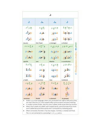 ‫د‬
©IbnulyemenArabic2019
‫د‬‫ـ‬‫ﺪ‬‫ـ‬‫ﺪ‬‫د‬
‫ة‬ ‫ج‬ ‫ا‬ ‫ج‬ ‫د‬‫ر‬ ‫ي‬ ‫د‬ ‫م‬‫د‬ ‫ي‬ ‫ع‬‫د‬ ‫ا‬ ‫ر‬ ‫ج‬
‫د‬‫ﺟ‬‫ﺎ‬‫ﺟ‬‫ﺔ‬‫ﻣ‬‫ﺪ‬‫ﻳ‬‫ﺮ‬‫ﻋ‬‫ﻴ‬‫ﺪ‬‫ﺟ‬‫ﺮا‬‫د‬
‫د‬َ‫ﺟ‬َ‫ﺎ‬‫ﺟ‬َ‫ﺔ‬
a chicken
‫ﻣ‬ُ‫ﺪ‬ِ‫ﻳ‬‫ﺮ‬
a manager
‫ﻋ‬ِ‫ﻴ‬ْ‫ﺪ‬
Eid / feast
‫ﺟ‬َ‫ﺮ‬َ‫ا‬‫د‬
locusts
‫ر‬ ‫و‬ ‫ت‬ ‫س‬ ‫د‬‫د‬ ‫ي‬ ‫ر‬ ‫د‬ ‫م‬‫د‬ ‫ح‬ ‫ا‬ ‫و‬‫د‬ ‫د‬ ‫د‬ ‫ح‬ ‫م‬
‫د‬‫ﺳ‬‫ﺘ‬‫ﻮ‬‫ر‬‫ﻣ‬‫ﺪ‬‫ر‬‫ﻳ‬‫ﺪ‬‫و‬‫ا‬‫ﺣ‬‫ﺪ‬‫ﻣ‬‫ﺤ‬‫ﺪ‬‫د‬
‫د‬ُ‫ﺳ‬ْ‫ﺘ‬ُ‫ﻮ‬‫ر‬
a constitution
‫ﻣ‬َ‫ﺪ‬ْ‫ر‬ِ‫ﻳ‬‫ﺪ‬
Madrid
‫و‬َ‫ا‬‫ﺣ‬ِ‫ﺪ‬
one
‫ﻣ‬ُ‫ﺤ‬َ‫ﺪ‬‫ﱠ‬‫د‬
specific
‫ر‬ ‫ت‬ ‫ف‬ ‫د‬‫د‬ ‫ي‬ ‫د‬ ‫ج‬‫د‬ ‫ع‬ ‫و‬‫ة‬ ‫د‬ ‫ا‬ ‫ع‬
‫د‬‫ﻓ‬‫ﺘ‬‫ﺮ‬‫ﺟ‬‫ﺪ‬‫ﻳ‬‫ﺪ‬‫و‬‫ﻋ‬‫ﺪ‬‫ﻋ‬‫ﺎ‬‫د‬‫ة‬
‫د‬َ‫ﻓ‬ْ‫ﺘ‬َ‫ﺮ‬
notebook
‫ﺟ‬َ‫ﺪ‬ِ‫ﻳ‬‫ﺪ‬
new
‫و‬َ‫ﻋ‬َ‫ﺪ‬َ
to promise
‫ﻋ‬َ‫ﺎ‬‫د‬َ‫ة‬
a habit
‫ع‬ ‫ل‬ ‫ل‬ ‫د‬‫ة‬ ‫د‬ ‫ع‬ ‫م‬‫د‬ ‫ل‬ ‫ا‬ ‫خ‬‫د‬ ‫و‬ ‫ع‬ ‫و‬
‫د‬‫ﻟ‬‫ﻊ‬‫ﻣ‬‫ﻌ‬‫ﺪ‬‫ة‬‫ﺧ‬‫ﺎ‬‫ﻟ‬‫ﺪ‬‫و‬‫ﻋ‬‫ﻮ‬‫د‬
‫د‬َ‫ﻟ‬‫ﱠ‬‫ﻊ‬َ
to pamper
‫ﻣ‬َ‫ﻌ‬ِ‫ﺪ‬َ‫ة‬
a stomach
‫ﺧ‬َ‫ﺎ‬‫ﻟ‬ِ‫ﺪ‬
Khalid
‫و‬ُ‫ﻋ‬ُ‫ﻮ‬‫د‬
promises
• Arabic is a cursive language; letters are connected from right to left and so they
are read. Diacritics (i.e. short vowels) affect pronunciation and word meaning.
• In modern written Arabic, diacritics aren’t added; Arabs know them by intuition.
• When short vowels are added, with isolated words, word-final diacritical marks
aren’t added because these words aren’t connected to a following word.
• When connected, the letter ‫د‬ has two shapes: ‫د‬ (initial), ‫ـﺪ‬‫ـ‬ (medial and final).
The ‫د‬ is not connected to a preceding ‫ا‬, ‫د‬, ‫ذ‬, ‫ر‬, ‫ز‬, and ‫و‬.
 