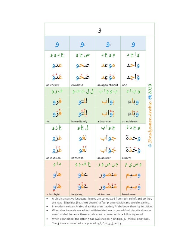 arabic alphabet initial medial final print out chart