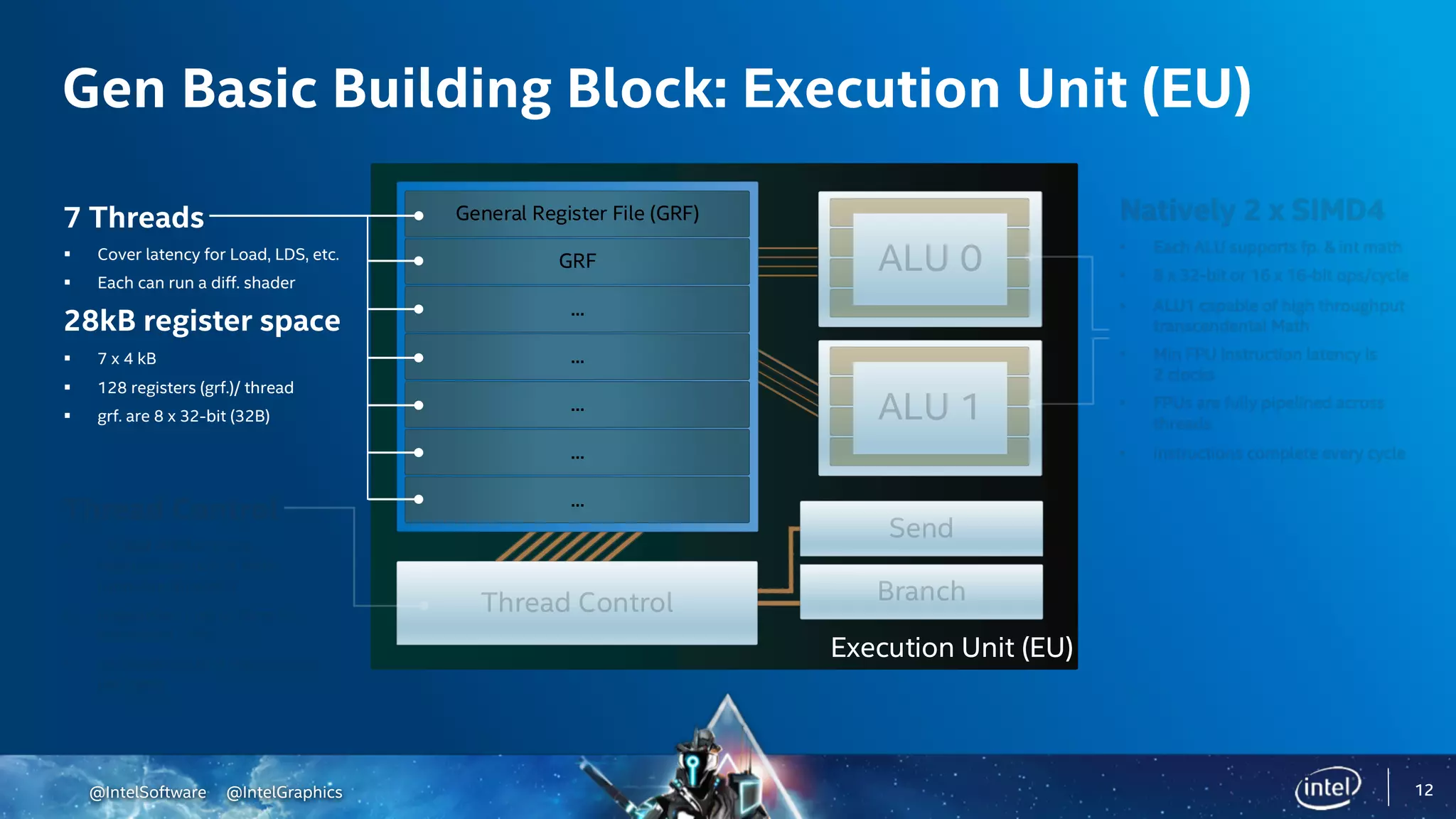 @IntelSoftware @IntelGraphics 12
Execution Unit (EU)
GRFGRF
......
......
......
......
......
General Register File (GRF)General Register File (GRF)
12
Gen Basic Building Block: Execution Unit (EU)
7 Threads
§ Cover latency for Load, LDS, etc.
§ Each can run a diff. shader
28kB register space
§ 7 x 4 kB
§ 128 registers (grf.)/ thread
§ grf. are 8 x 32-bit (32B)
 