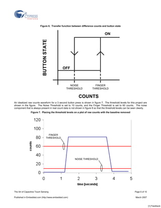 Capacitive Touch Sensing | PDF
