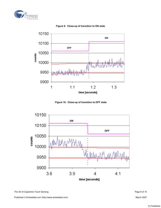 Capacitive Touch Sensing | PDF
