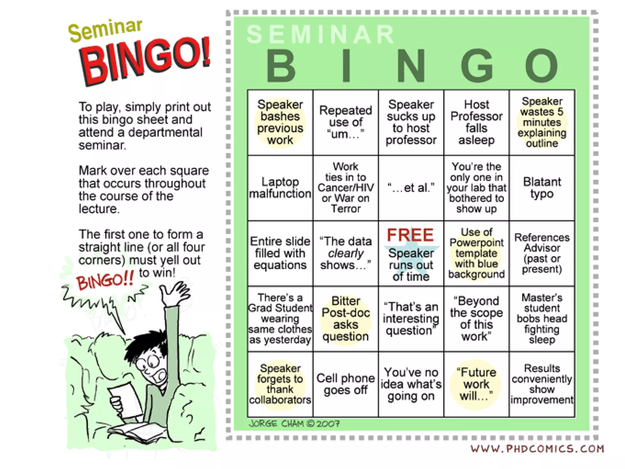 The Art of Doing a PhD