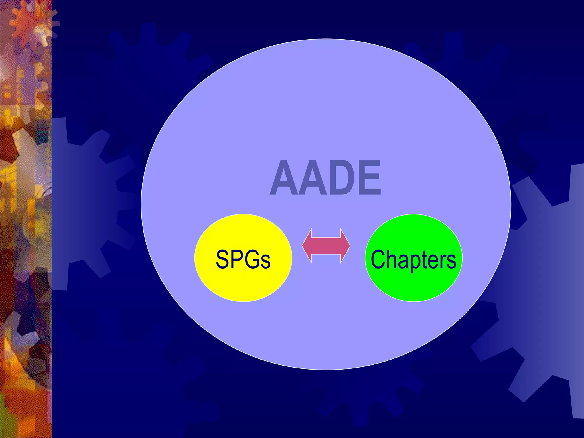 AADE Chapters SPGs 