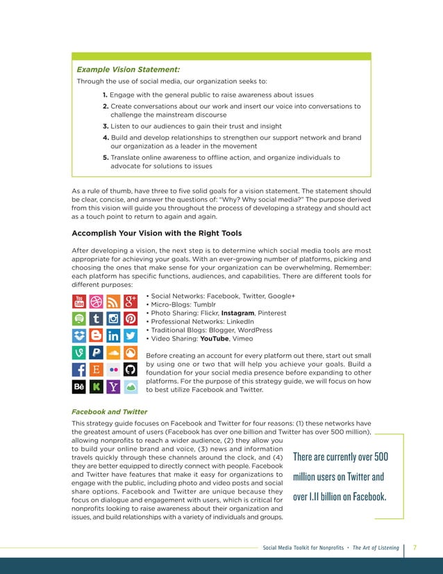 The art of listening social media toolkit for nonprofits
