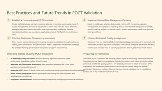 Poct Risk Assessment The-Art-of-POCT-Validation-Ensuring-Quality-in-Point-of-Care-Testing.pptx