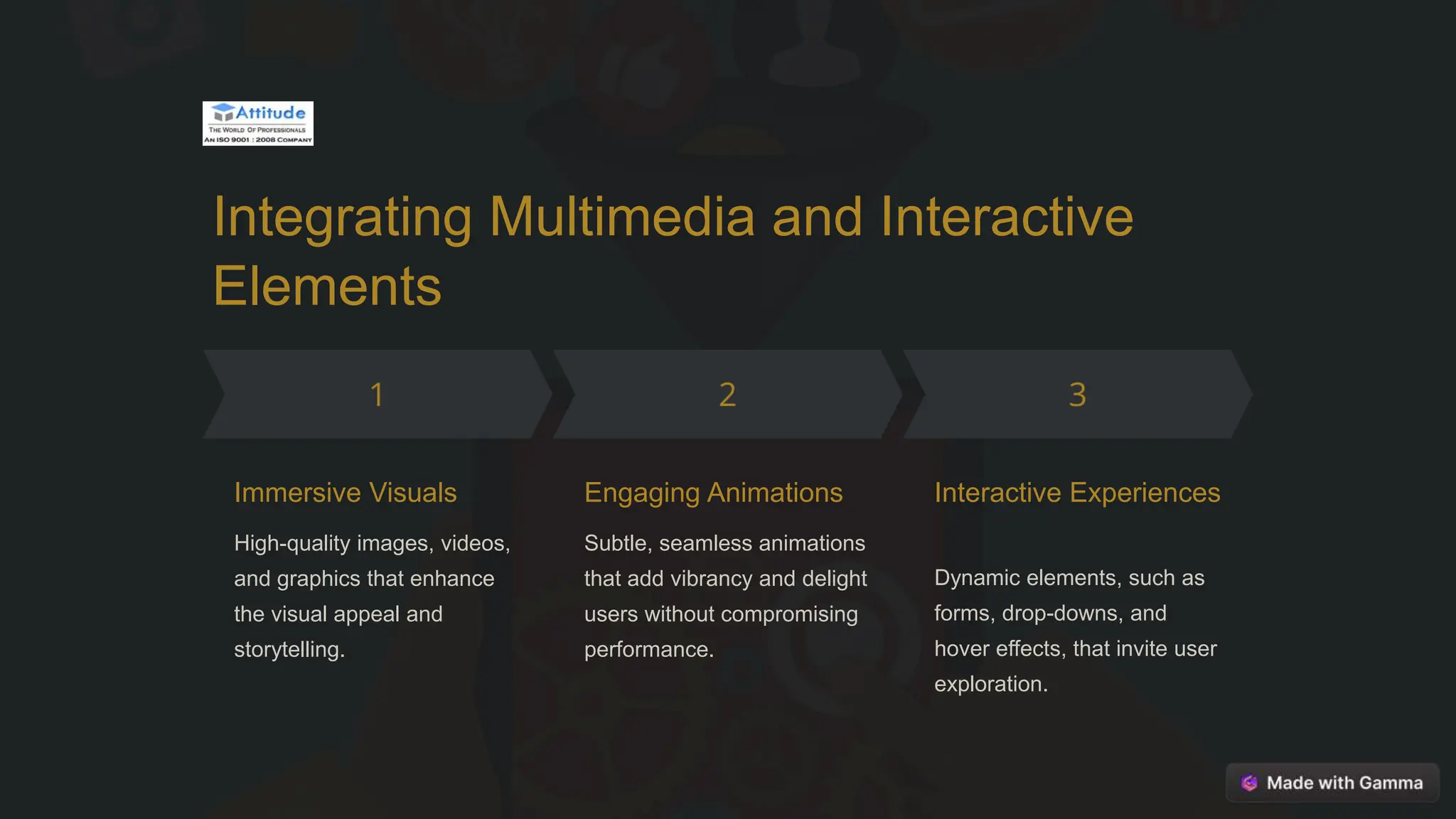 Integrating Multimedia and Interactive
Elements
Immersive Visuals
High-quality images, videos,
and graphics that enhance
the visual appeal and
storytelling.
Engaging Animations
Subtle, seamless animations
that add vibrancy and delight
users without compromising
performance.
Interactive Experiences
Dynamic elements, such as
forms, drop-downs, and
hover effects, that invite user
exploration.
 
