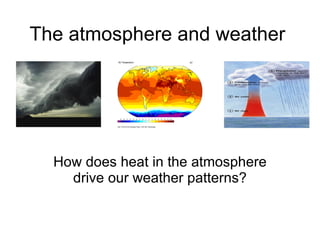 The atmosphere and weather How does heat in the atmosphere drive our weather patterns? 