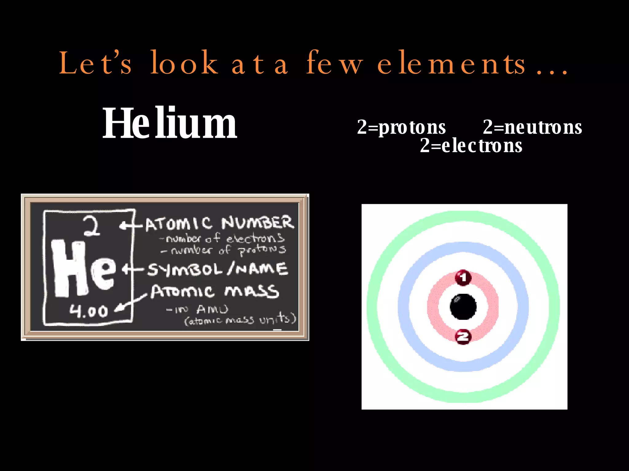 Let’s look at a few elements… Helium 2=protons 2=neutrons 2=electrons 