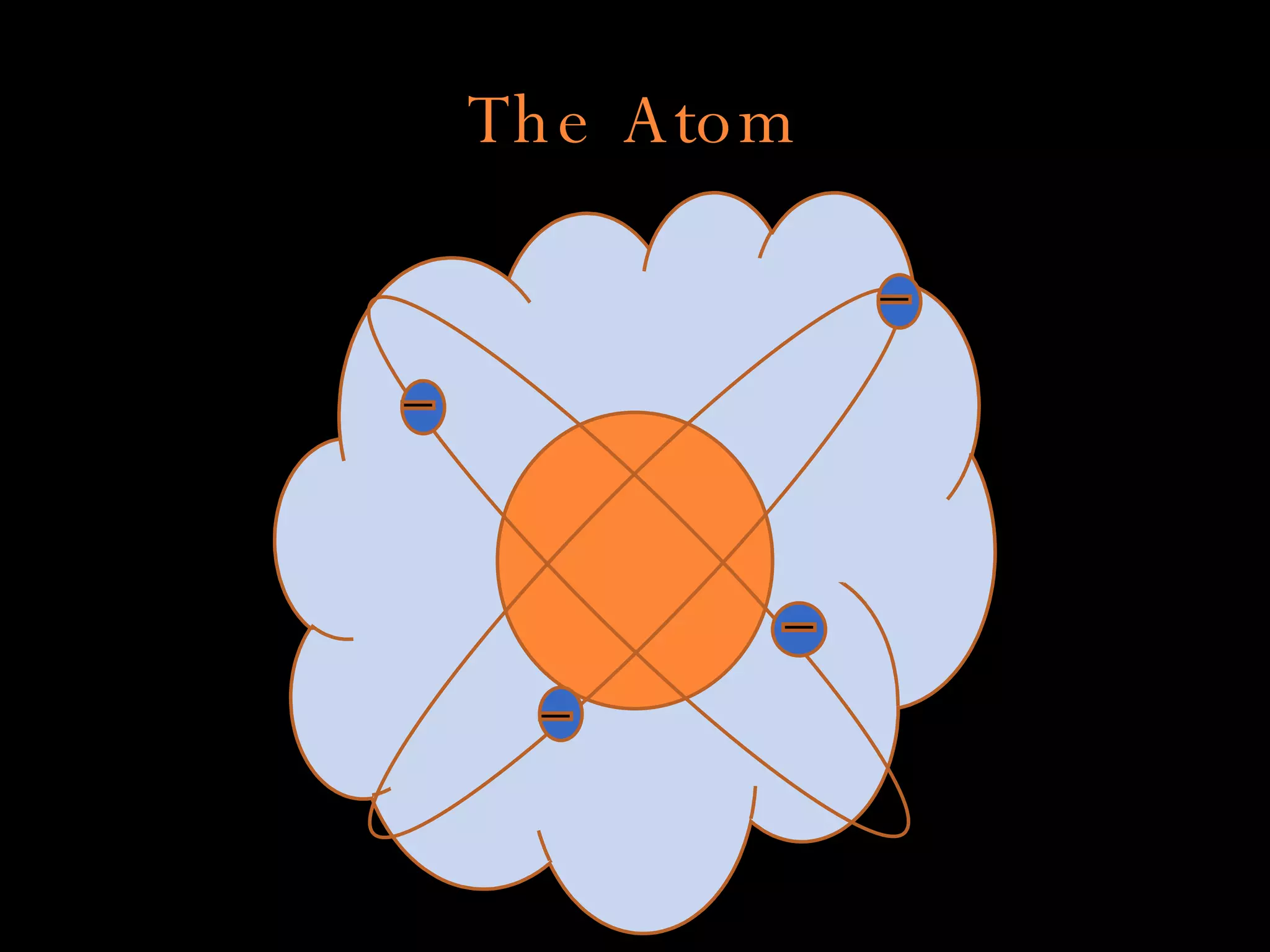The Atom 