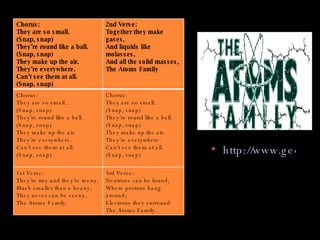 http://www.geocities.com/Yosemite/Rapids/1111/adamsfamsong.htm Chorus: They are so small. (Snap, snap) They’re round like a ball. (Snap, snap) They make up the air. They’re everywhere. Can’t see them at all. (Snap, snap) 2nd Verse: Together they make gases, And liquids like molasses, And all the solid masses, The Atoms Family Chorus: They are so small. (Snap, snap) They’re round like a ball. (Snap, snap) They make up the air. They’re everywhere. Can’t see them at all. (Snap, snap) Chorus: They are so small. (Snap, snap) They’re round like a ball. (Snap, snap) They make up the air. They’re everywhere. Can’t see them at all. (Snap, snap) 1st Verse: They’re tiny and they’re teeny, Much smaller than a beany, They never can be seeny, The Atoms Family. 3rd Verse: Neutrons can be found, Where protons hang around; Electrons they surround The Atoms Family. 