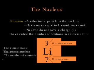 The Nucleus Neutrons  –A sub-atomic particle in the nucleus --Has a mass equal to 1 atomic mass unit --Neutron do not have a charge (0) To calculate the number of neutrons in an element… The atomic mass The atomic mass The atomic number The number of neutrons Li 3 7 The atomic number The atomic mass 