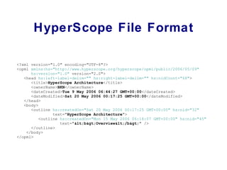 HyperScope File Format <?xml version="1.0" encoding="UTF-8"?> <opml  xmlns:hs="http://www.hyperscope.org/hyperscope/opml/public/2006/05/09" hs:version="1.0"  version="2.0"> <head  hs:left-label-delim="" hs:right-label-delim="" hs:nidCount="68" > <title> HyperScope Architecture </title> <ownerName> BKN </ownerName> <dateCreated> Tue 9 May 2006 06:44:27 GMT+00:00 </dateCreated> <dateModified> Sat 20 May 2006 00:17:25 GMT+00:00 </dateModified> </head> <body> <outline  hs:createdOn="Sat 20 May 2006 00:17:25 GMT+00:00" hs:nid="32"   text=" HyperScope Architecture "> <outline  hs:createdOn="Mon 15 May 2006 06:18:07 GMT+00:00" hs:nid="45" text=" <b>Overview</b> " /> </outline> </body> </opml> 