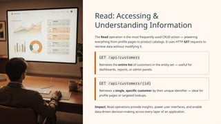 Entity Sets & CRUD Operations in SAP OData – Complete Guide | PPTX