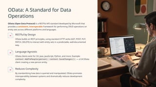 Entity Sets & CRUD Operations in SAP OData – Complete Guide | PPTX