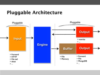 The basics of fluentd | PDF