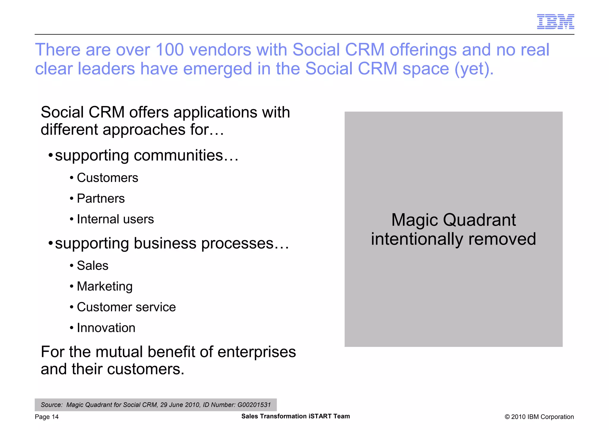 © 2010 IBM CorporationPage 14 Sales Transformation iSTART Team
There are over 100 vendors with Social CRM offerings and no real
clear leaders have emerged in the Social CRM space (yet).
Source: Magic Quadrant for Social CRM, 29 June 2010, ID Number: G00201531
Social CRM offers applications with
different approaches for…
•supporting communities…
• Customers
• Partners
• Internal users
•supporting business processes…
• Sales
• Marketing
• Customer service
• Innovation
For the mutual benefit of enterprises
and their customers.
Magic Quadrant
intentionally removed
 