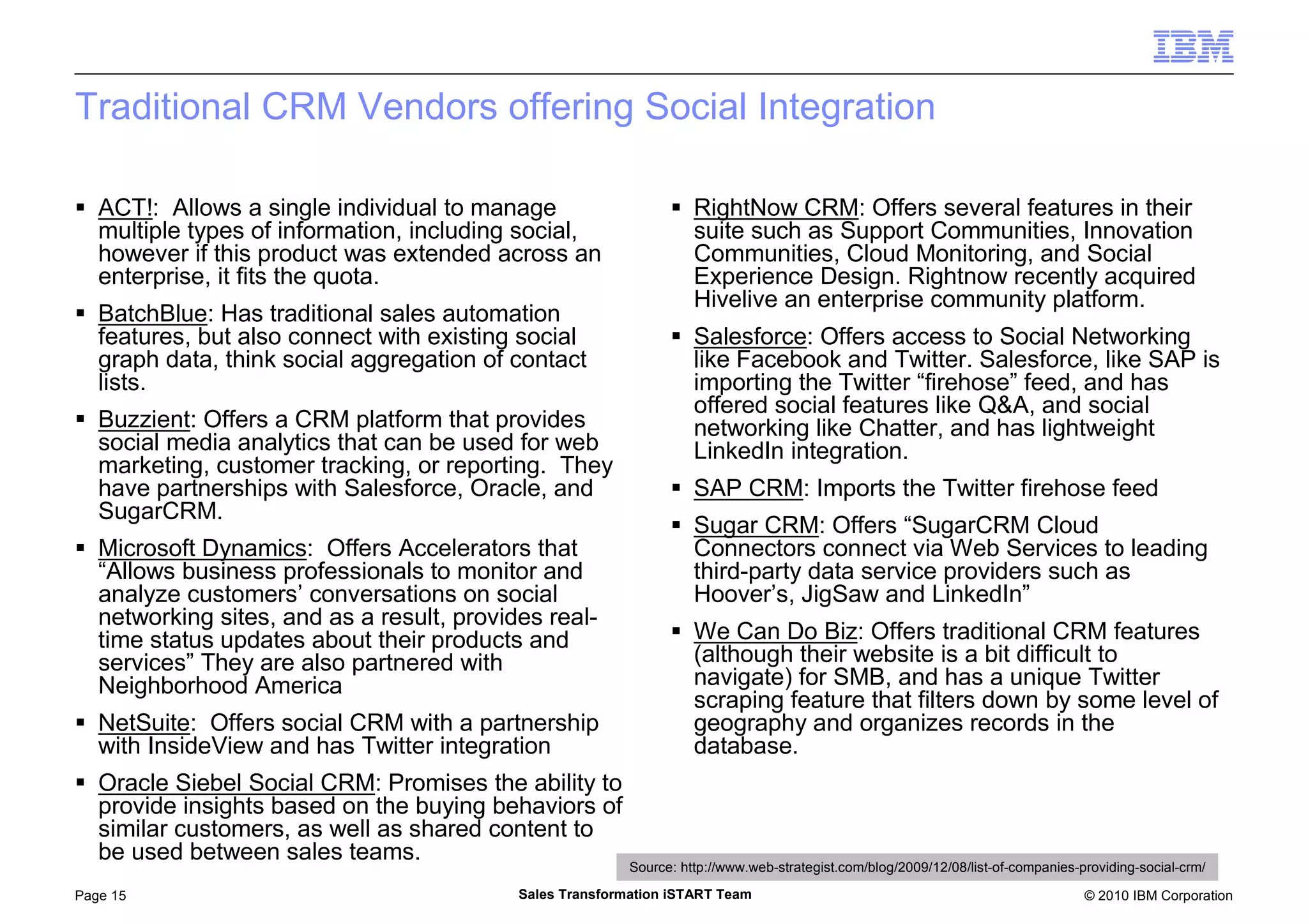 © 2010 IBM CorporationPage 15 Sales Transformation iSTART Team
Traditional CRM Vendors offering Social Integration
ACT!: Allows a single individual to manage
multiple types of information, including social,
however if this product was extended across an
enterprise, it fits the quota.
BatchBlue: Has traditional sales automation
features, but also connect with existing social
graph data, think social aggregation of contact
lists.
Buzzient: Offers a CRM platform that provides
social media analytics that can be used for web
marketing, customer tracking, or reporting. They
have partnerships with Salesforce, Oracle, and
SugarCRM.
Microsoft Dynamics: Offers Accelerators that
“Allows business professionals to monitor and
analyze customers’ conversations on social
networking sites, and as a result, provides real-
time status updates about their products and
services” They are also partnered with
Neighborhood America
NetSuite: Offers social CRM with a partnership
with InsideView and has Twitter integration
Oracle Siebel Social CRM: Promises the ability to
provide insights based on the buying behaviors of
similar customers, as well as shared content to
be used between sales teams.
RightNow CRM: Offers several features in their
suite such as Support Communities, Innovation
Communities, Cloud Monitoring, and Social
Experience Design. Rightnow recently acquired
Hivelive an enterprise community platform.
Salesforce: Offers access to Social Networking
like Facebook and Twitter. Salesforce, like SAP is
importing the Twitter “firehose” feed, and has
offered social features like Q&A, and social
networking like Chatter, and has lightweight
LinkedIn integration.
SAP CRM: Imports the Twitter firehose feed
Sugar CRM: Offers “SugarCRM Cloud
Connectors connect via Web Services to leading
third-party data service providers such as
Hoover’s, JigSaw and LinkedIn”
We Can Do Biz: Offers traditional CRM features
(although their website is a bit difficult to
navigate) for SMB, and has a unique Twitter
scraping feature that filters down by some level of
geography and organizes records in the
database.
Source: http://www.web-strategist.com/blog/2009/12/08/list-of-companies-providing-social-crm/
 