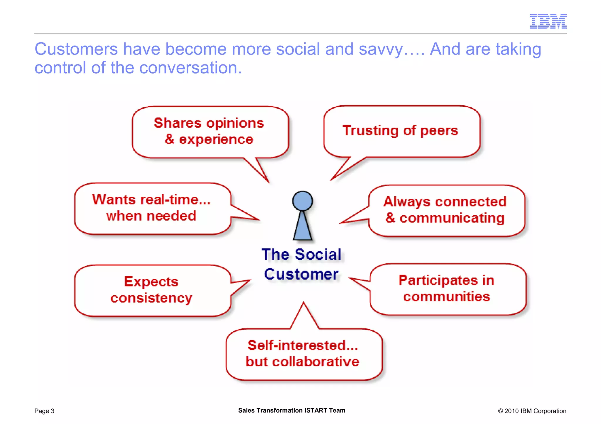 © 2010 IBM CorporationPage 3 Sales Transformation iSTART Team
Customers have become more social and savvy…. And are taking
control of the conversation.
 