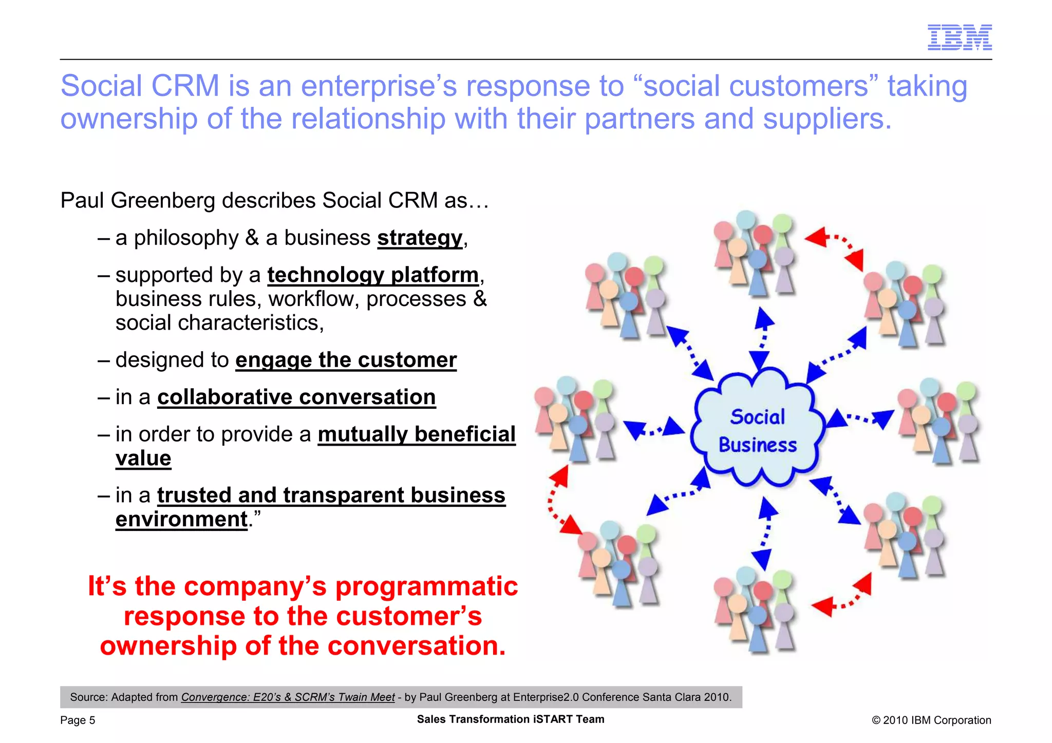 © 2010 IBM CorporationPage 5 Sales Transformation iSTART Team
Social CRM is an enterprise’s response to “social customers” taking
ownership of the relationship with their partners and suppliers.
Paul Greenberg describes Social CRM as…
– a philosophy & a business strategy,
– supported by a technology platform,
business rules, workflow, processes &
social characteristics,
– designed to engage the customer
– in a collaborative conversation
– in order to provide a mutually beneficial
value
– in a trusted and transparent business
environment.”
It’s the company’s programmatic
response to the customer’s
ownership of the conversation.
Source: Adapted from Convergence: E20’s & SCRM’s Twain Meet - by Paul Greenberg at Enterprise2.0 Conference Santa Clara 2010.
 