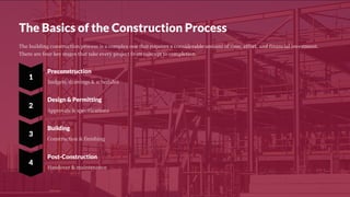 The Basics of the Complex Construction Process | PDF