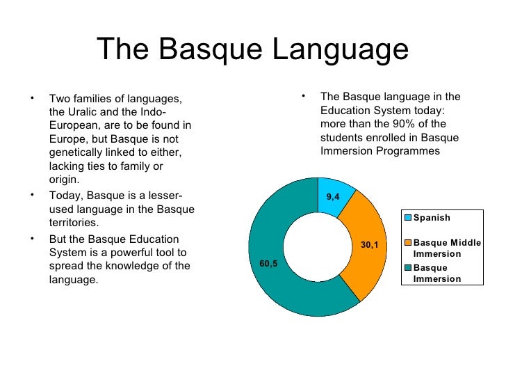 Basque education system