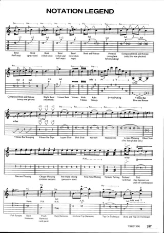 The beatles-piano guitar