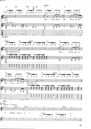 The beatles-piano guitar