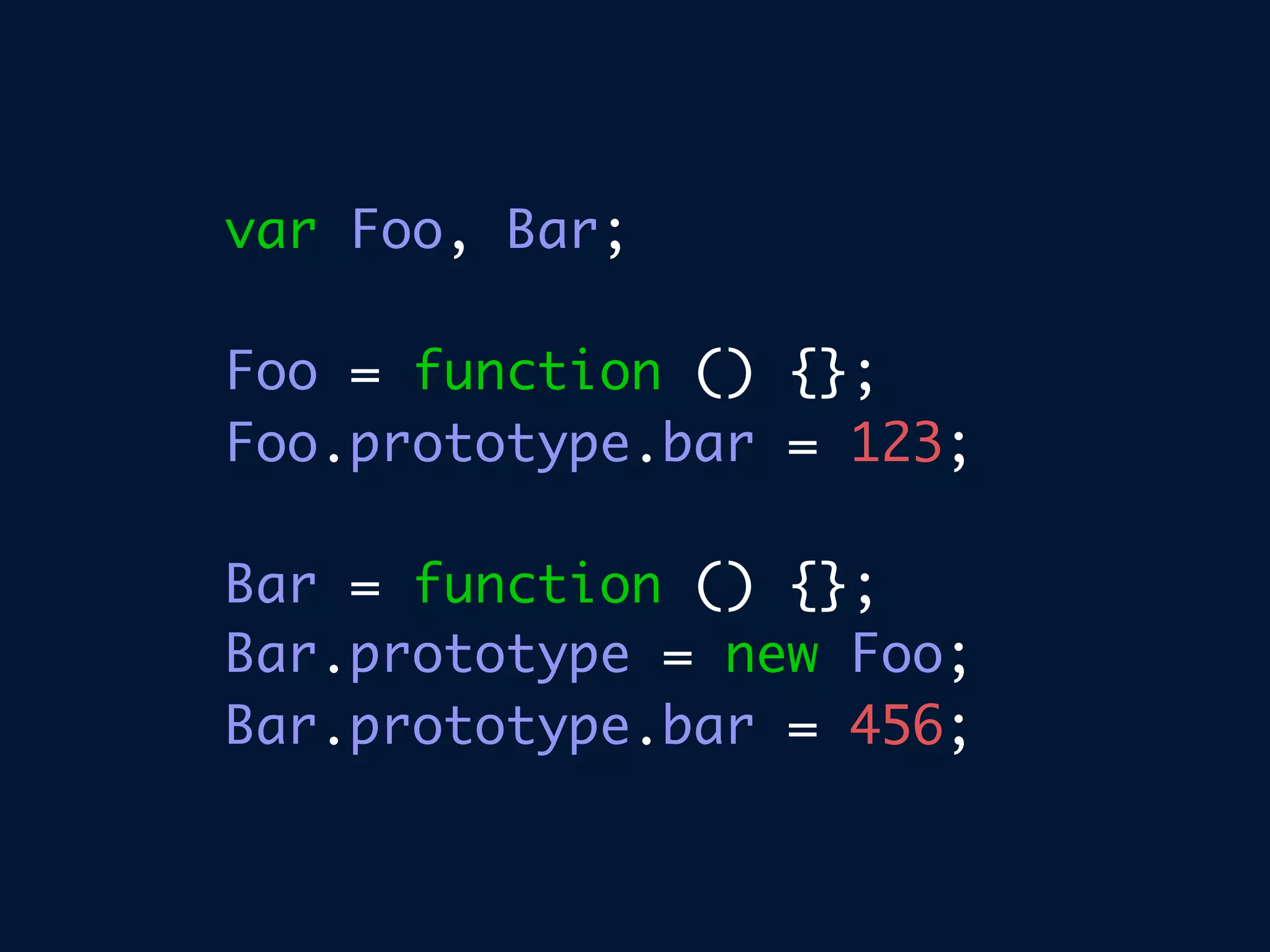 The Beauty Of Java Script V5a