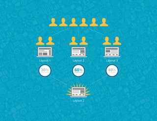 Layout 1

Layout 2

Layout 3

30%

60%

40%

CONVERSION

CONVERSION

Layout 2

CONVERSION

 