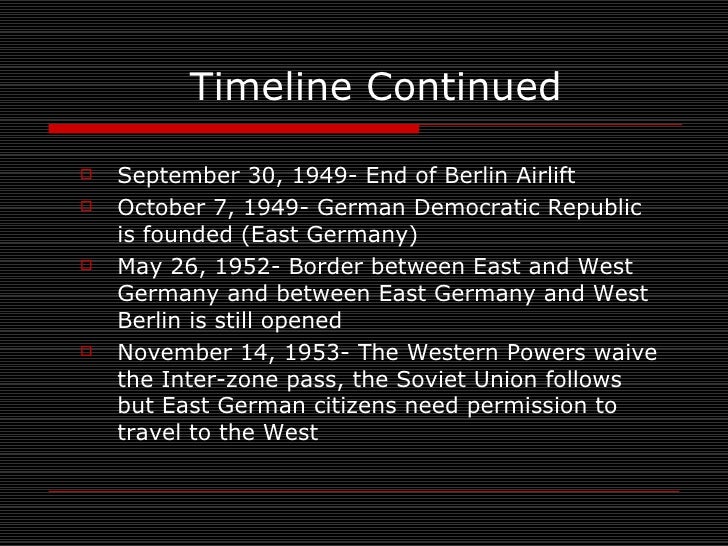 berlin timeline