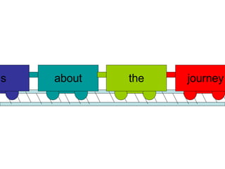 It’s about the journey 