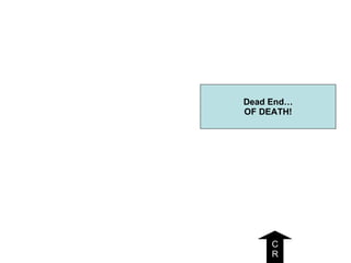 Dead End… OF DEATH! C R 