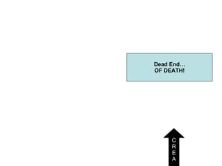 Dead End… OF DEATH! C R E A 