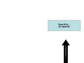 Dead End… OF DEATH! C R E A T I 
