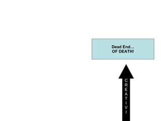 Dead End… OF DEATH! C R E A T I V I 