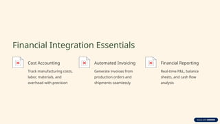 Streamline Your Production Process with ERP Solutions | PPTX