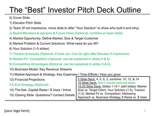 {your logo here}
The “Best” Investor Pitch Deck Outline
0) Cover Slide
1) Elevator Pitch Slide
2) Team (If not impressive, move slide to after “Your Solution” to show who built it and why)
3) Board Members & advisors & Future Hires (Optional, combine w/ team slide)
4) Market Opportunity: Define Market, Size & Target Customer
5) Market Problem & Current Solutions: What need do you fill?
6) Your Solution (1-5 slides)
7) Traction & Awards (Optional, if none yet. Can be right after Elevator if impressive)
8) Market Fit / Competition (Optional, can be explained in slides 5 & 6)
9) Competitive Advantages (Optional, can be explained in slides 5 & 6)
10) Business Model: Key Revenue Streams
11) Market Approach & Strategy: Key Expenses / Time-Efforts / How you grow
12) Financial Projections
13) Exit Strategy (Optional)
14) The Ask: Capital Raise / $ Uses / Intros
15) Closing Slide: Questions? Contact Details
1
5 Slide Deck: 4, 5, 6, 2, combine: 10, 12, & 14
10 Slide Deck: Don’t include optional slides
15-25 Slide Deck: Slides 1-15 + add’l slides: Market
Size vs. Target Client, Your Solution (1-5), Traction
(1-3), Market Fit vs. Competition, Marketing
Approach vs. Business Strategy, $ Raise vs. $ Uses
 
