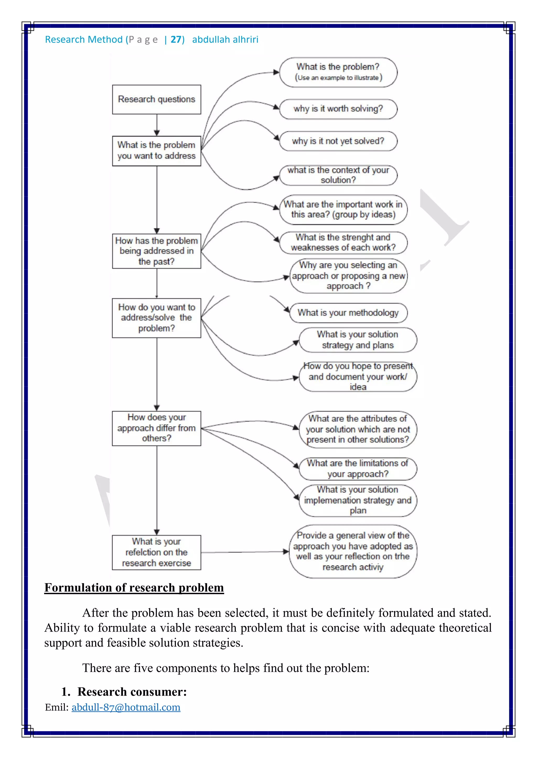 Research Method (P a g e | 27) abdullah alhriri
Emil: abdull-87@hotmail.com
Formulation of research problem
After the problem has been selected, it must be definitely formulated and stated.
Ability to formulate a viable research problem that is concise with adequate theoretical
support and feasible solution strategies.
There are five components to helps find out the problem:
1. Research consumer:
 