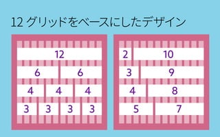 12 グリッドをベースにしたデザイン
12
6
4
3 3 3 3
4 4
6
102
3
4
5 7
8
9
 