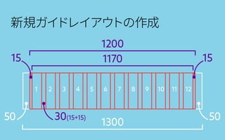 新規ガイドレイアウトの作成
1200
1300
1170
30(15+15)
1 2 3 4 5 6 7 8 9 10 11 12
15
50
15
50
 