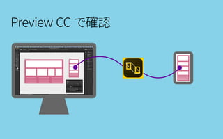 Preview CC で確認
 
