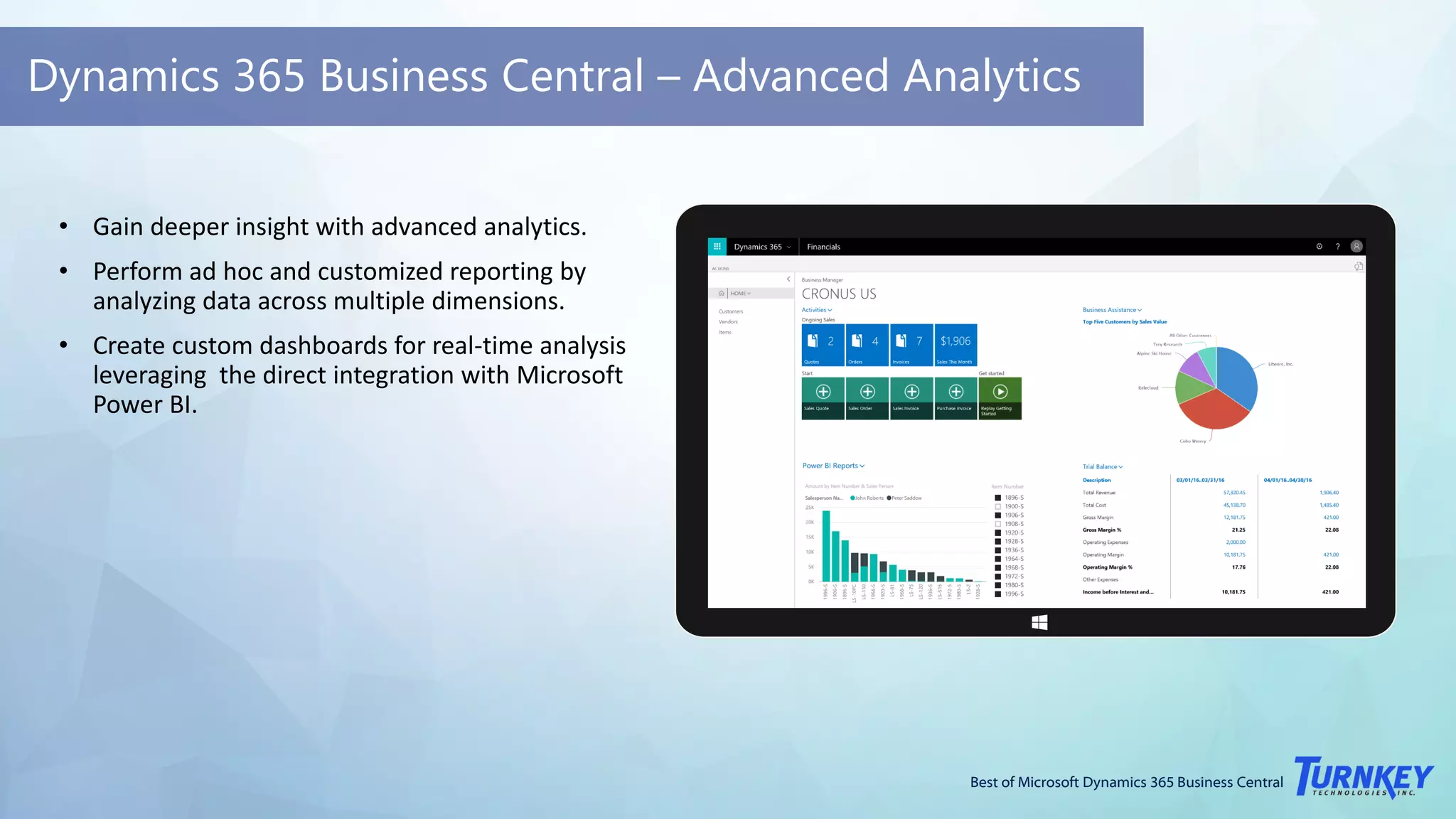 Best of Microsoft Dynamics 365 Business Central
Dynamics 365 Business Central – Advanced Analytics
• Gain deeper insight with advanced analytics.
• Perform ad hoc and customized reporting by
analyzing data across multiple dimensions.
• Create custom dashboards for real-time analysis
leveraging the direct integration with Microsoft
Power BI.
 